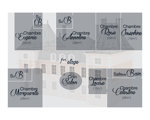 modelisation chateau de la belle